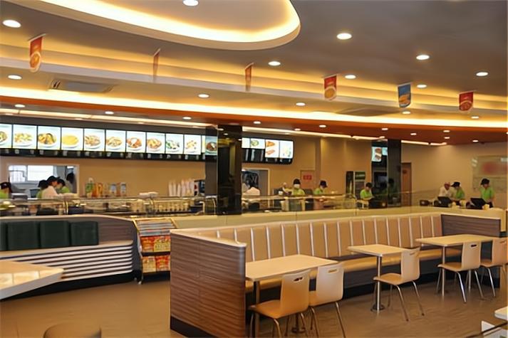 中式快餐连锁店排名前五名都有哪些